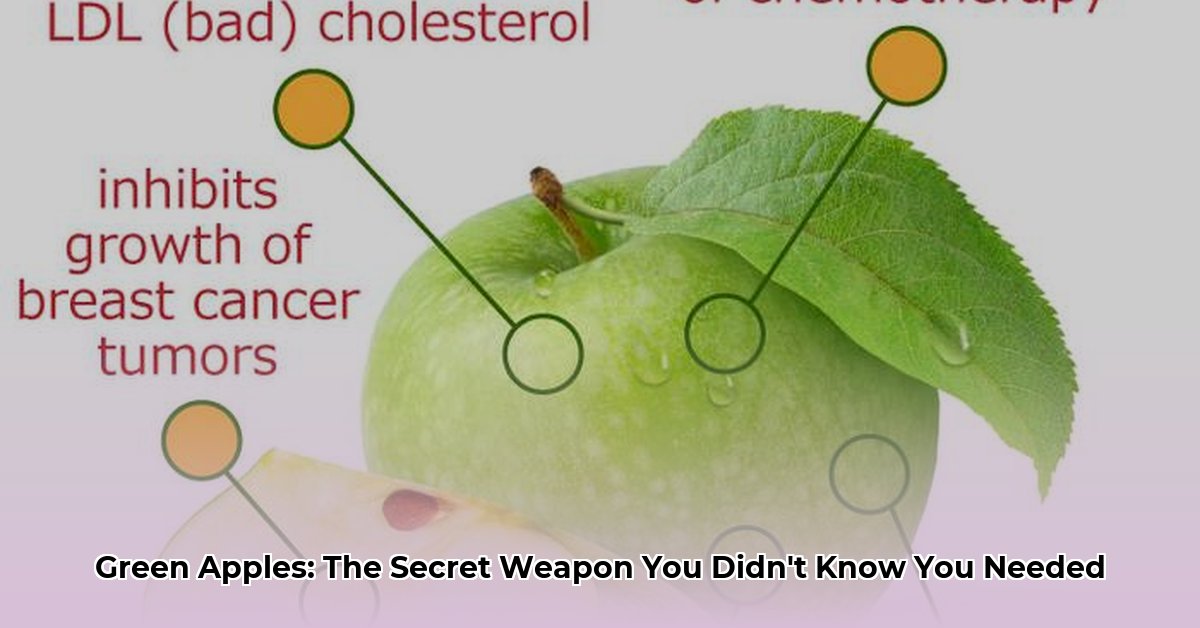 weight loss green apple benefits